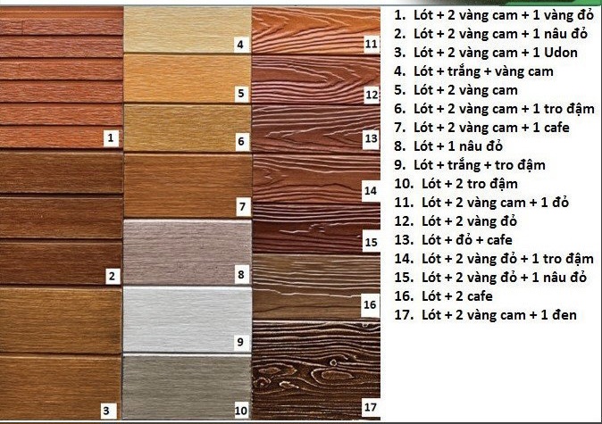 tấm conwood bình dương