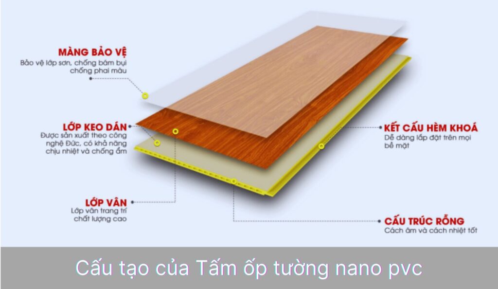 thi công trần vân gỗ Tân Uyên